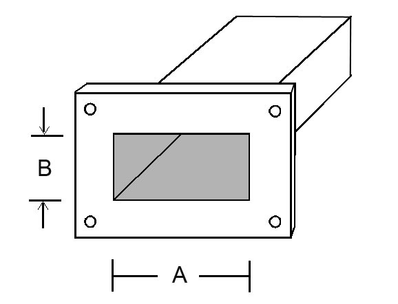 Standard Microwave Components